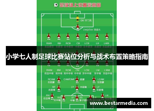 小学七人制足球比赛站位分析与战术布置策略指南